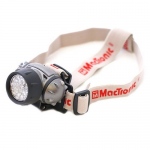 Latarka czołowa Mactronic HL731B