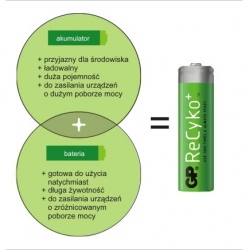 4 x akumulatorki GP ReCyko R6/AA 2050mAh